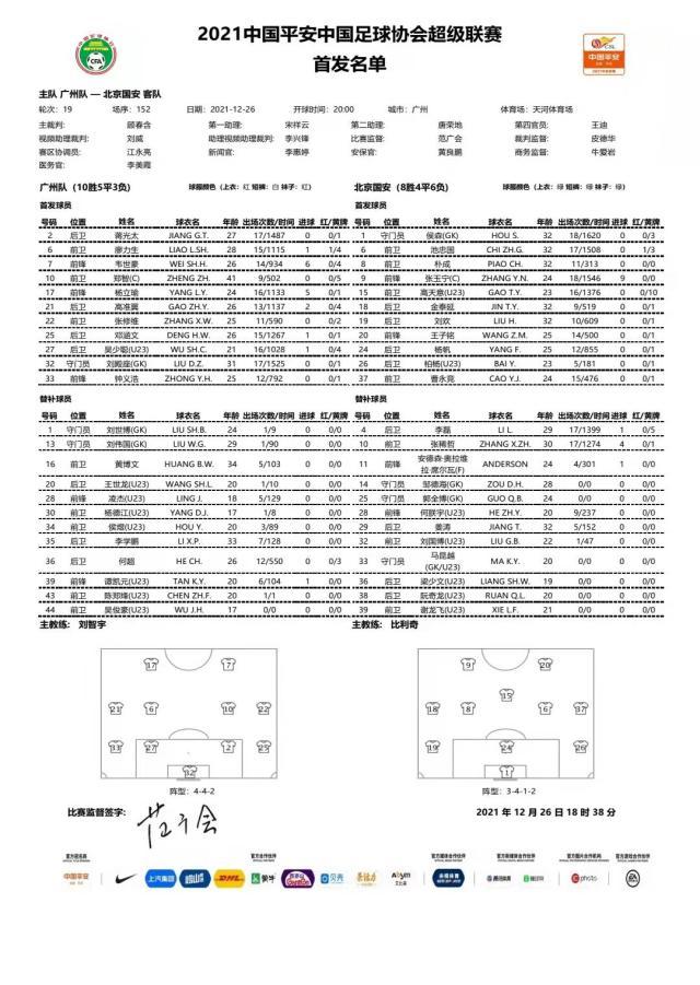 开云体育博彩-广州队vs国安：执行主教练郑智首发 国安全华班