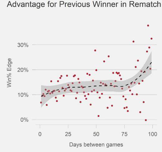 1639378605571042242.png 截图20211213144703.png