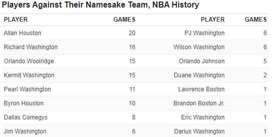 1639378618109064132.png 截图20211213145441.png