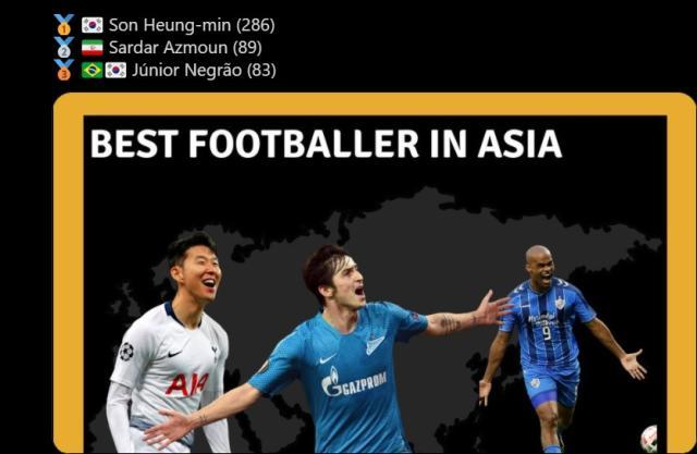 开云体育博彩-【2020亚洲金球奖圆桌】第2/3名阿兹蒙儒尼奥尔点评